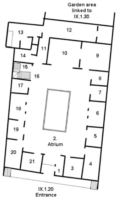 IX.1.20 Pompeii. House of M. Epidius Rufus or House of Diadumeni
Room Plan
